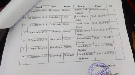 JADWAL POSKO PEMBAYARAN PBB BULAN SEPTEMBER 2018